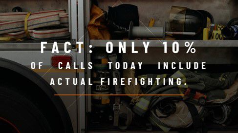 10% Of Calls Today Include Actual Firefighting Statistic